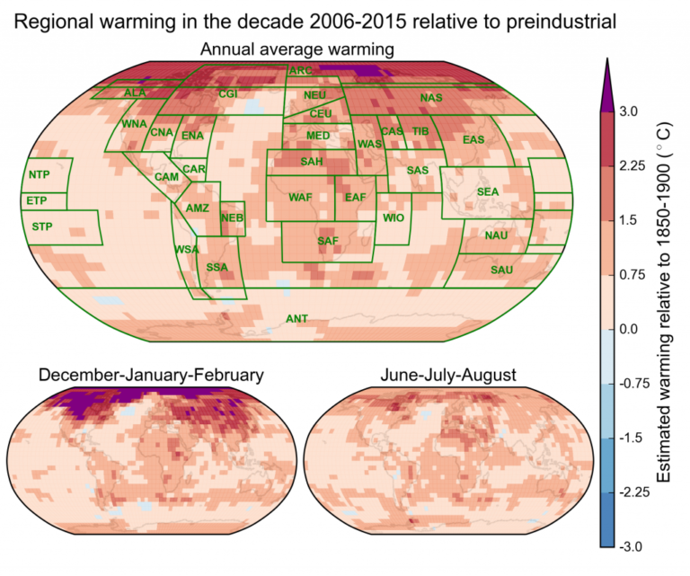 The Race to Save Our Climate Change Pressures Ratcheting Up