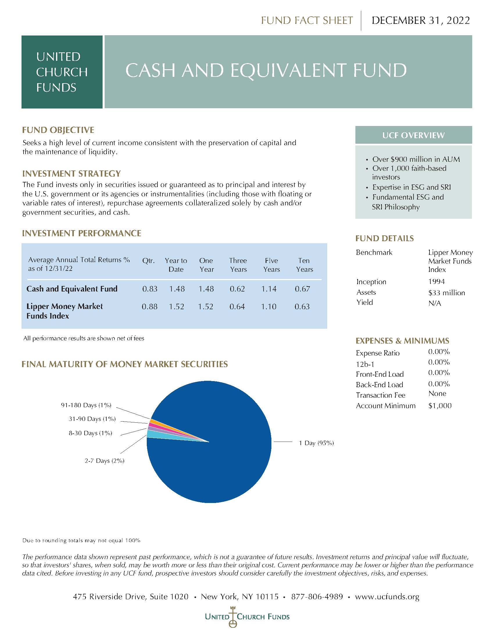 Cash & Equivalent Fund United Church Funds