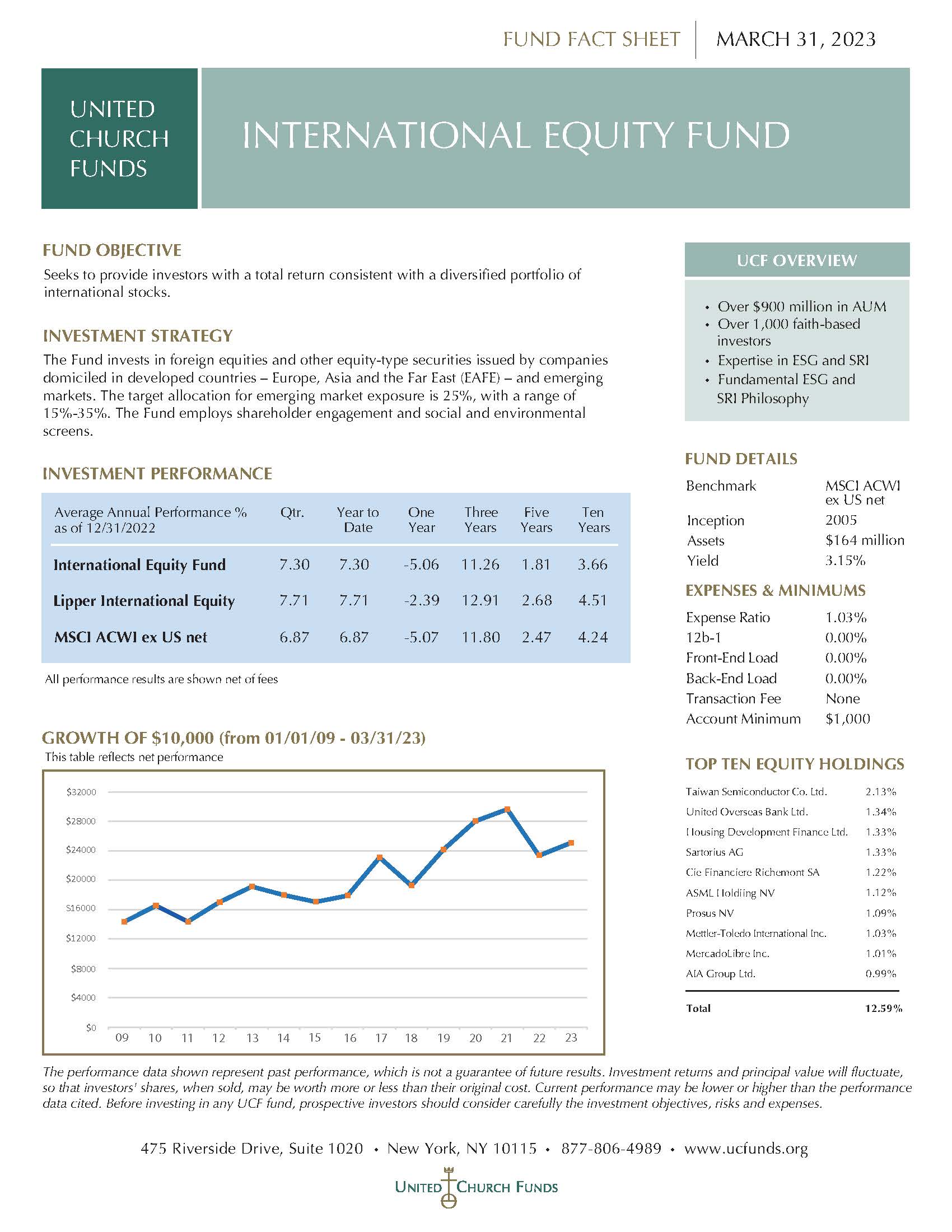 world equity index funds